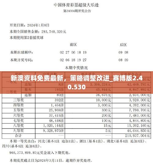 澳彩资料大全部网站010:外资银行开始降息了