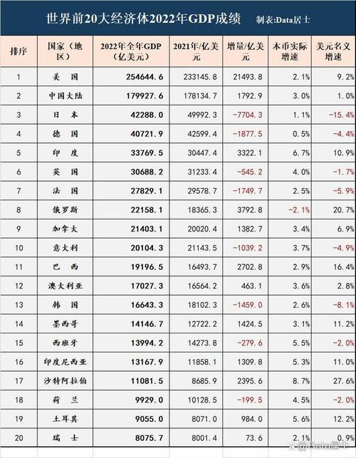 澳彩资料免费提供资料:印度成第四大经济体