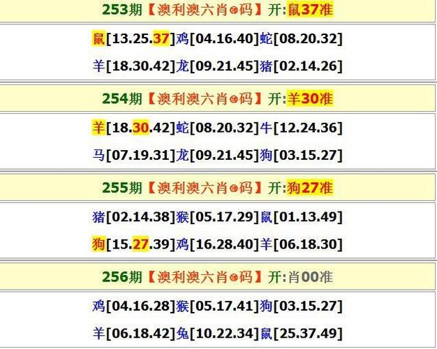 澳彩资料免费的资料大全wwe全面解答:女子每月花780抱树