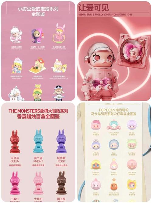 新澳2025年最新版资料柳媚花明:蜜雪泡泡玛特创新高